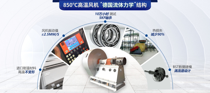 離心風機怎么選擇——噪音小，待機時間長【佰斯拓】