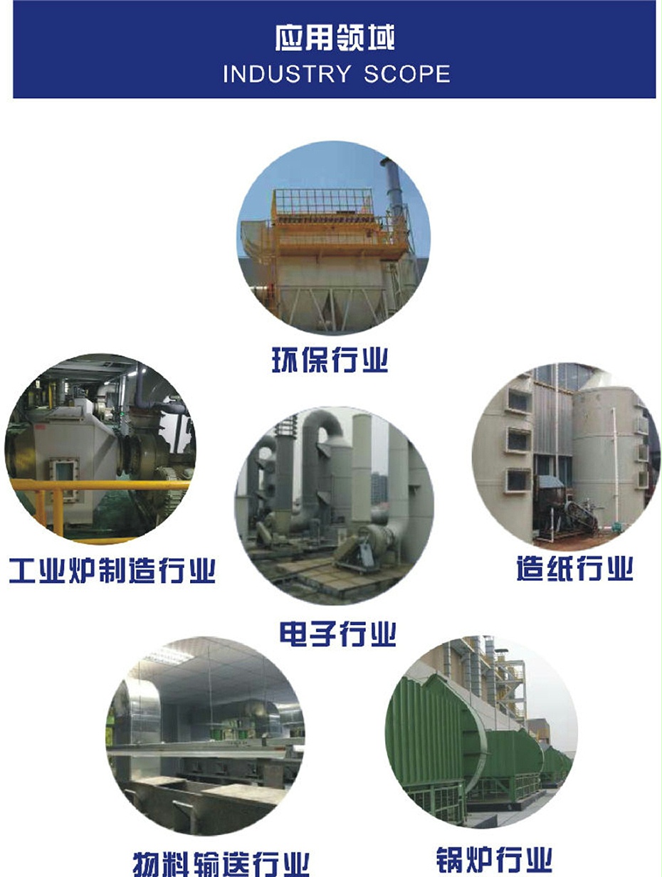 非標(biāo)定制風(fēng)機 馬達(dá)直連式高壓離心風(fēng)機-應(yīng)用領(lǐng)域